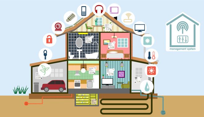 沒有2.4G無線模塊，就不存在智能家居嗎？