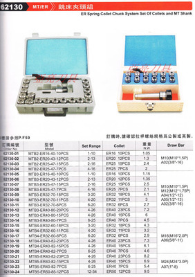 原裝進口MT/ER銑床夾頭組 性能優勢與選購指南